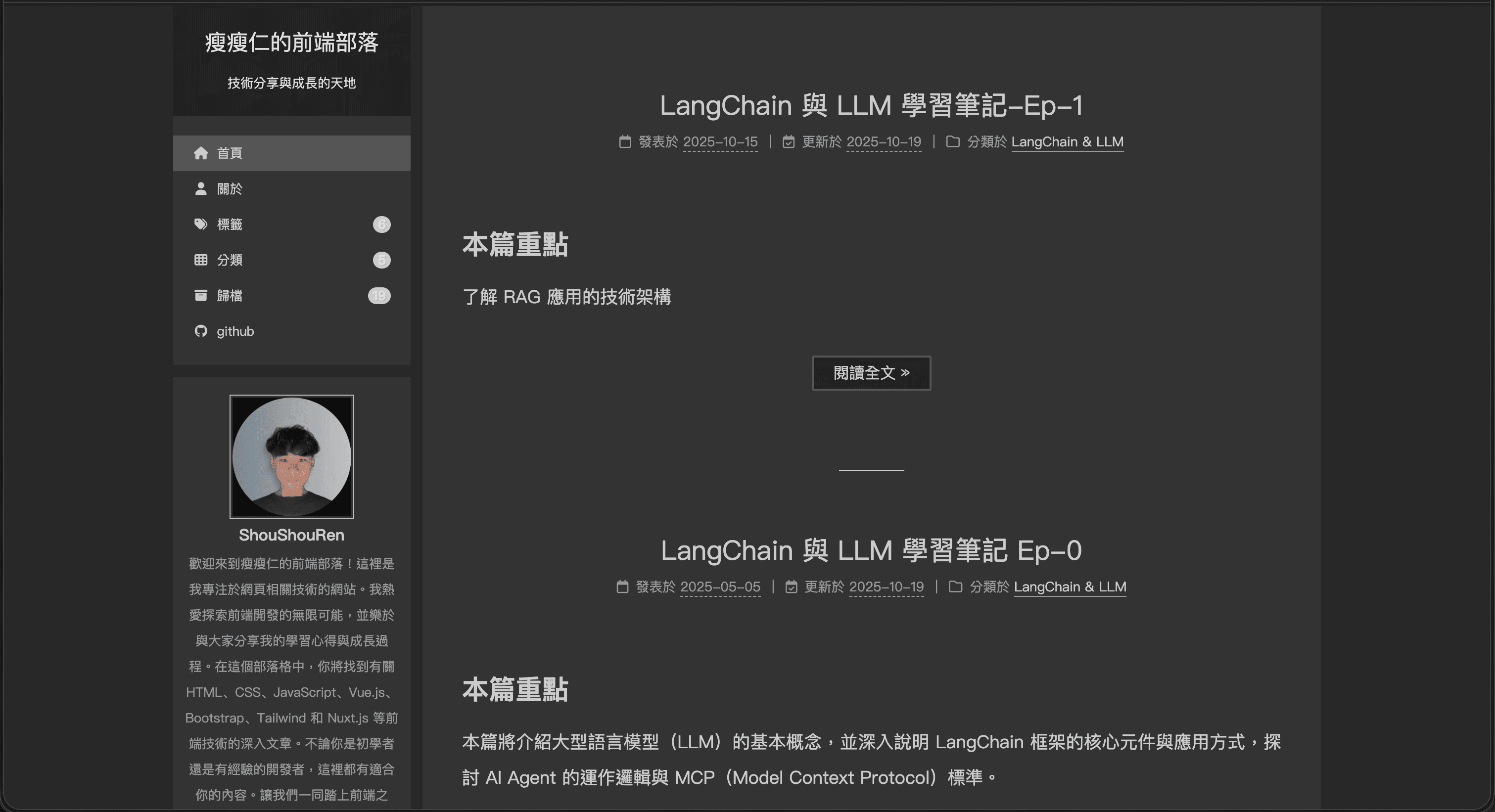 shou shou ren blog